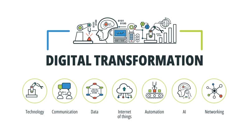 AI, IoT và Cloud – Bộ ba công nghệ định hình sản xuất thông minh
